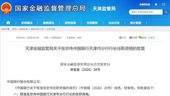中行中层人事调整 涉及总行多部门和一级分行