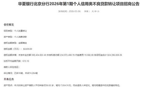 华夏银行转让逾8亿个人不良贷款,符合优质催收特征