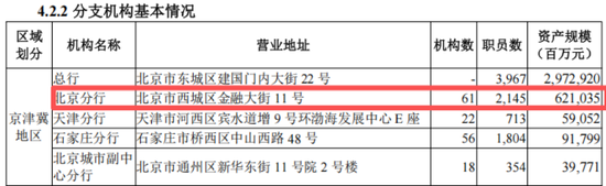 华夏银行转让逾8亿个人不良贷款,符合优质催收特征