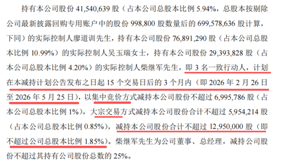 业绩承压,老板减持,视觉中国:AI是敌是友?