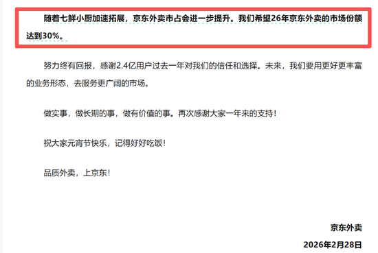 京东做外卖首份年报,新业务亏了466亿,股票却涨疯了...