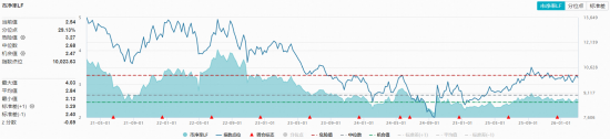 地缘冲突引爆“抢粮”预期!华宝基金农牧渔ETF(159275)飙涨4.14%,收盘价创上市以来新高!