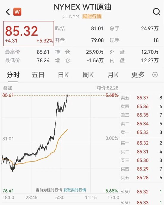 刚刚,暴涨!直线飙升!