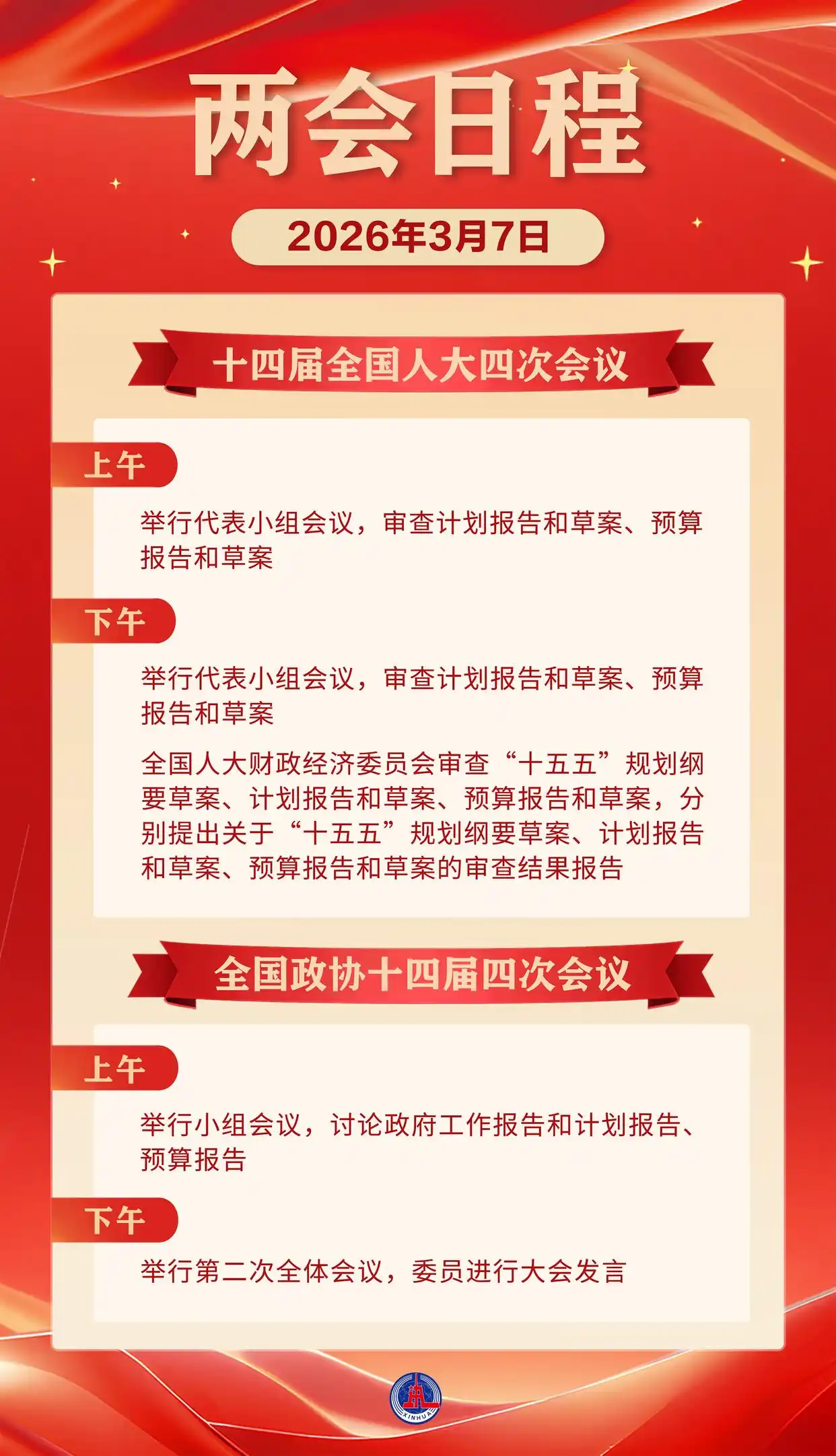 两会日程预告丨3月7日:人代会审查计划、预算报告 政协举行第二次全体会议