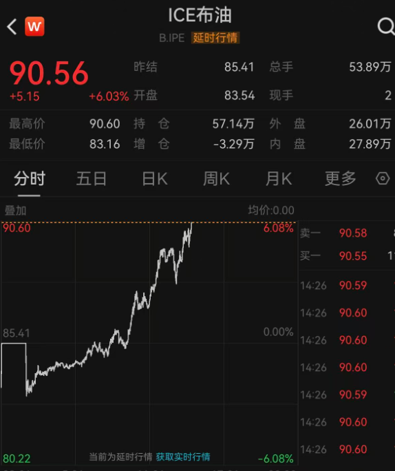 突变！美股暴跌！黄金、白银直线拉升！特朗普，最新发声！