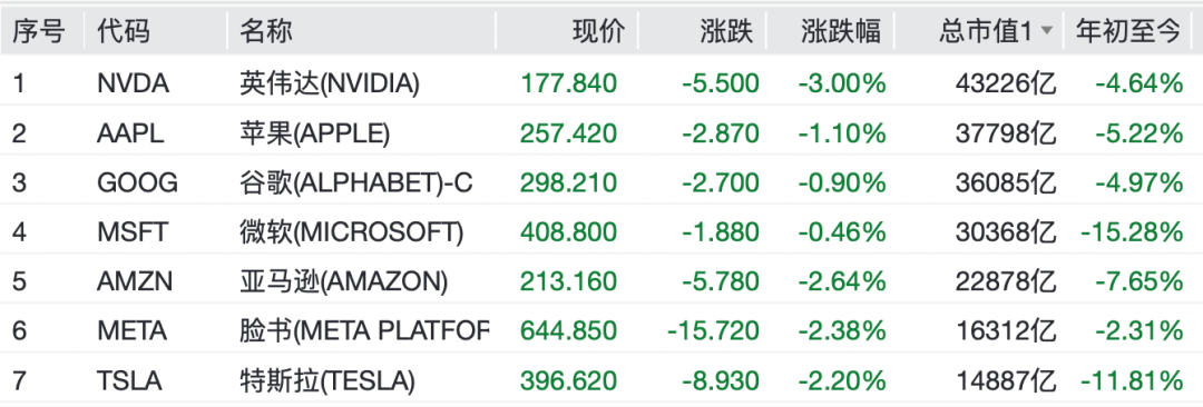 原油,飙升!中国资产,爆发