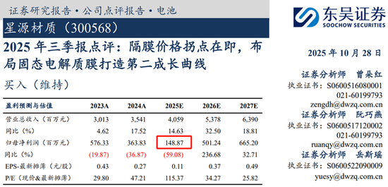 星源材质冲刺港股IPO,业绩连续三年下滑,遭东吴证券大幅下调预期
