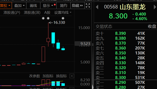逆市加仓,4万亿科技龙头,获连续8周净买入