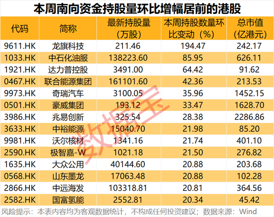 逆市加仓,4万亿科技龙头,获连续8周净买入