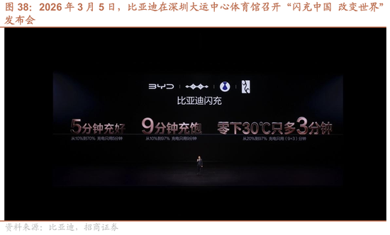招商策略:美伊地缘冲突对A股的影响与投资策略展望