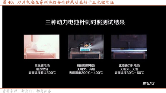 招商策略:美伊地缘冲突对A股的影响与投资策略展望