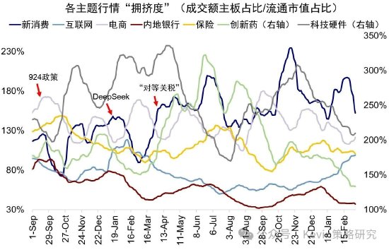 中金公司:伊朗局势如何影响市场?