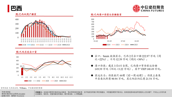 【白糖周报】白糖反弹:修复还是牛市将至?