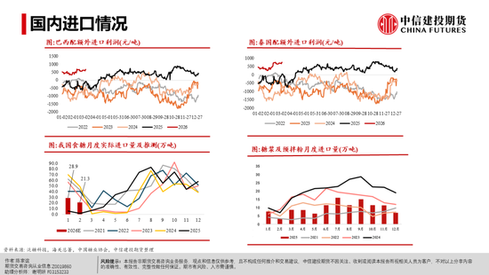 【白糖周报】白糖反弹:修复还是牛市将至?