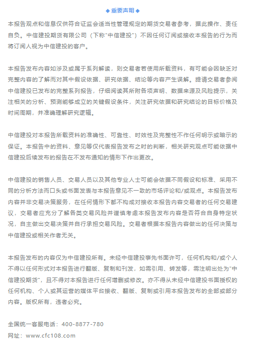 【白糖周报】白糖反弹:修复还是牛市将至?