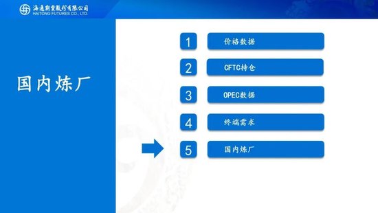 原油周报：中东战事升级，油价一路飙升