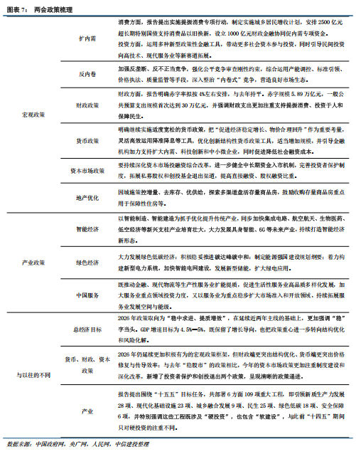 中信建投:恐慌冲击弱化,聚焦景气+确定性交易