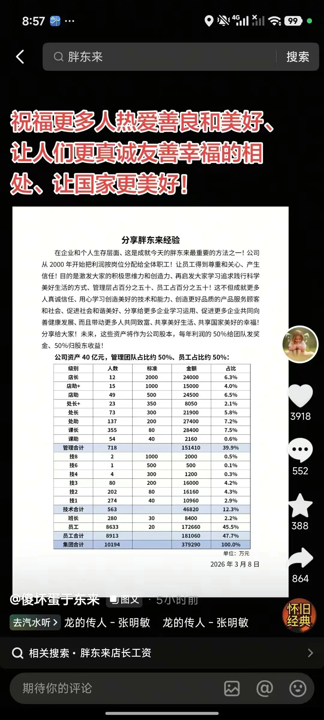 胖东来38亿元资产怎么分?于东来披露:管理团队和员工都有!公司万人投票:超8成员工拒绝“降薪增假”