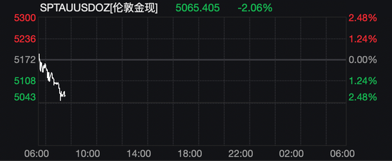 刚刚,暴跌!重挫超3000点,日韩股市跳水