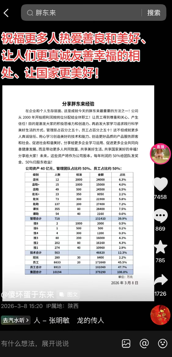 于东来:胖东来从2000年开始把利润按岗位分配给全体职工