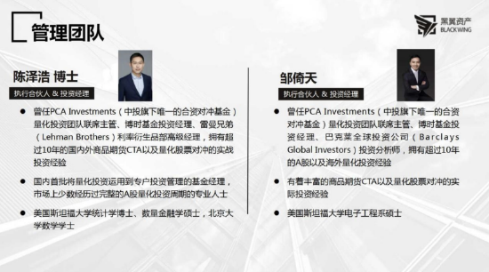 百亿私募巡礼 | 陈泽浩、邹倚天掌舵黑翼资产，规模突破400亿元，成立超11年