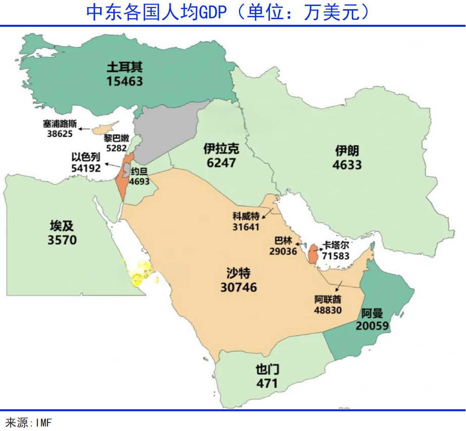 中东巨变:天堂地狱的交融之地
