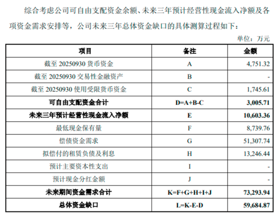 琏升科技连亏八年面临“钱荒”，新实控人携4.7亿定增“救场”