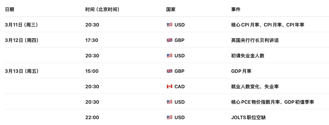 欧元EURUSD承压:德国1月工业订单暴跌11%,投资者信心崩塌,欧洲央行政策陷入两难