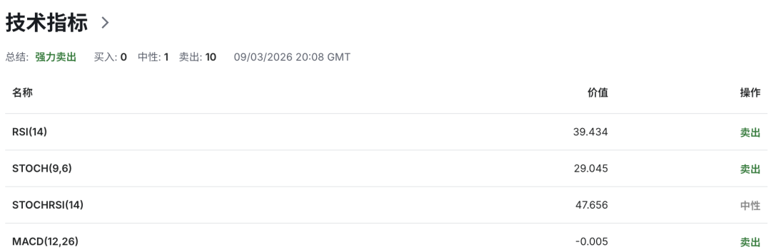 欧元EURUSD承压:德国1月工业订单暴跌11%,投资者信心崩塌,欧洲央行政策陷入两难