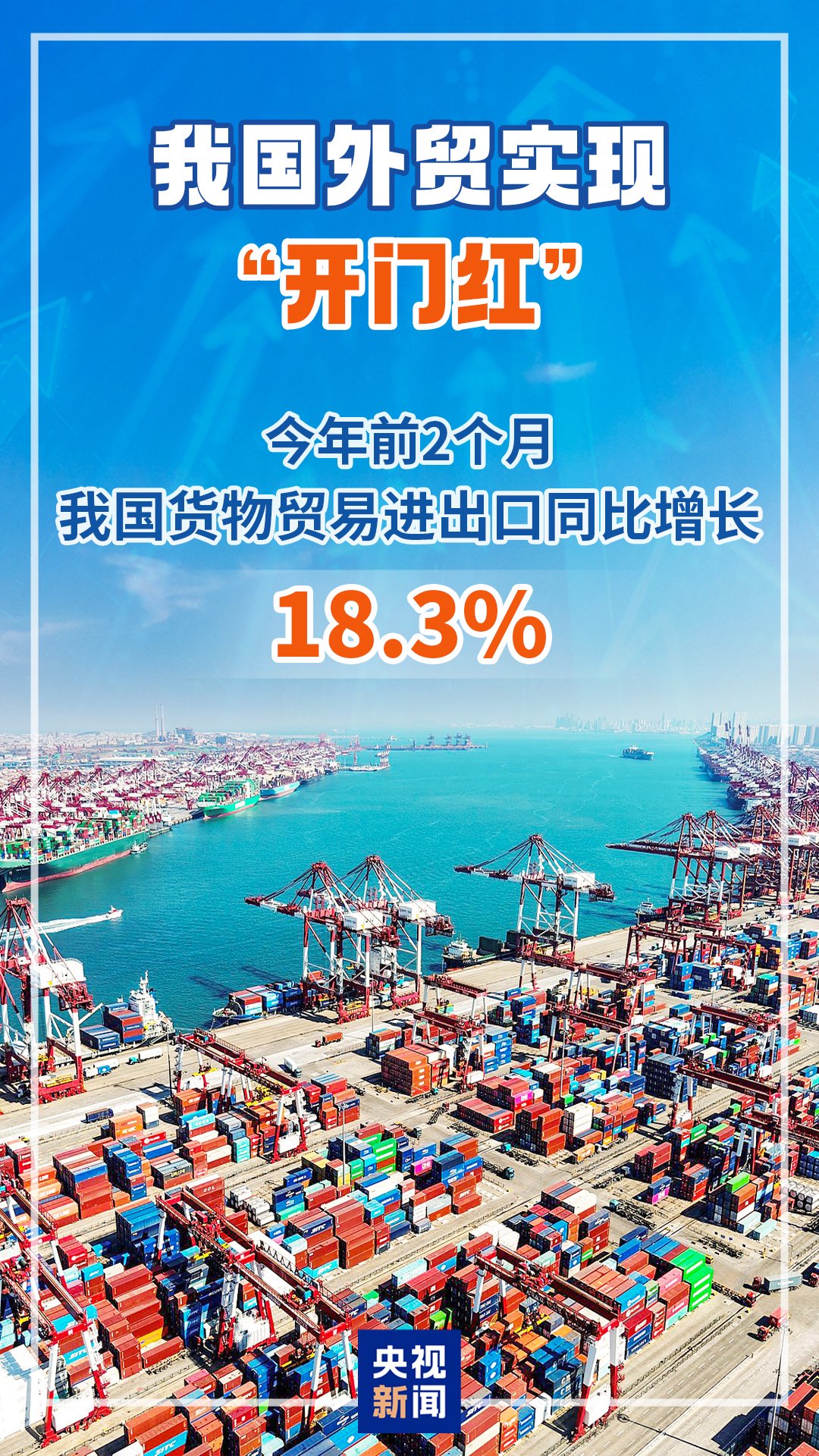外贸“开门红”!前2个月我国货物贸易进出口同比增长18.3%