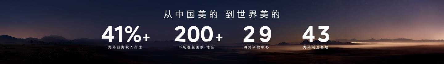 美的发布“三个一”战略及 MevoX 家居智能体,未来三年将投 600 亿深耕 AI 与具身智能等前沿领域