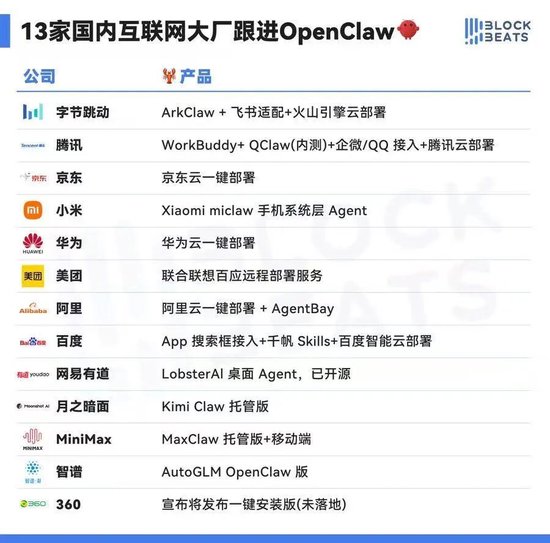 “养虾”制造的“全民焦虑”,底层传播逻辑是?