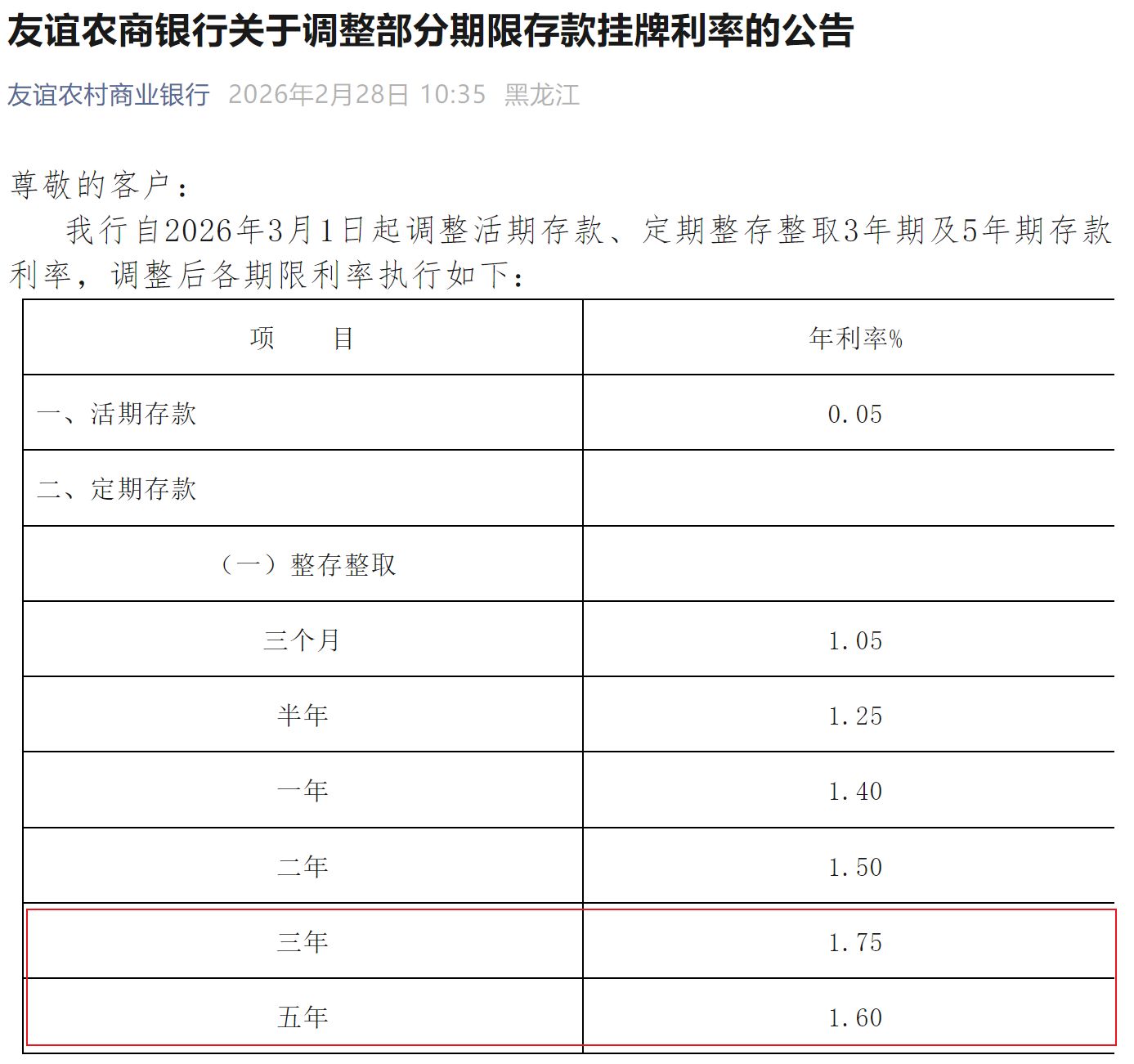 春节后多家中小银行下调存款利率 专家:居民理财需兼顾安全、流动与收益