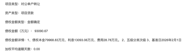 北京银行挂牌转让9.3亿元不良债权,抵押物为上海富力环球中心