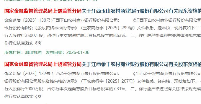 年内超80家中小银行密集增资，地方国资深度主导资本补充潮
