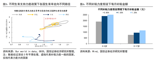 荀玉根:扩内需事半功倍的三招