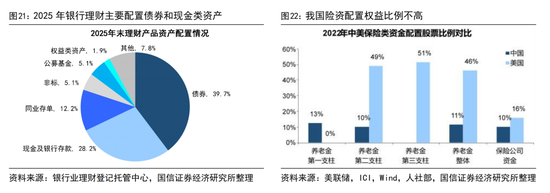 荀玉根:扩内需事半功倍的三招