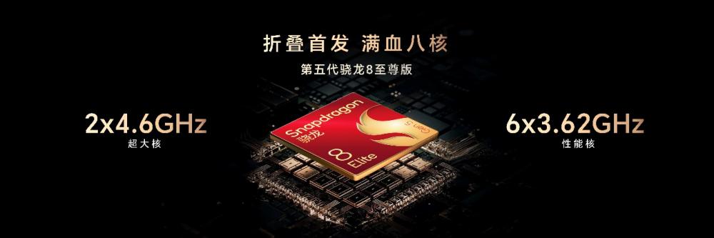 折叠旗舰荣耀Magic V6正式发布,引领折叠屏迈进7000+mAh大电池时代
