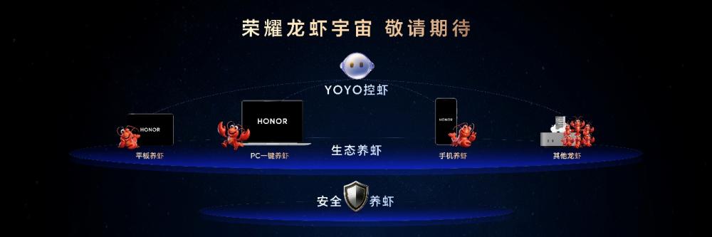 折叠旗舰荣耀Magic V6正式发布,引领折叠屏迈进7000+mAh大电池时代