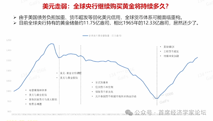 李迅雷：2026降准降息都会有，金价长期还有上升空间