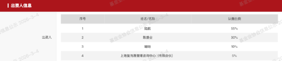 百亿私募巡礼 | 九年复利致胜,陆航率“铁三角”领航复胜资产,下一站打造私募“Web 2.0”