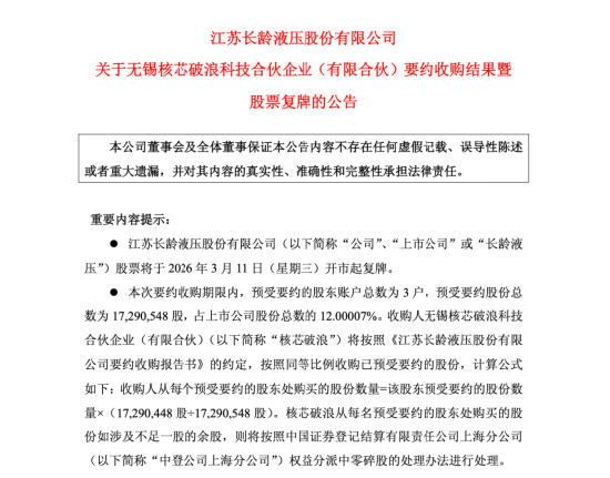 长龄液压控制权交接,夏继发家族让出29.99%股份,无锡核芯破浪持股升至41.99% | 长三角资本局