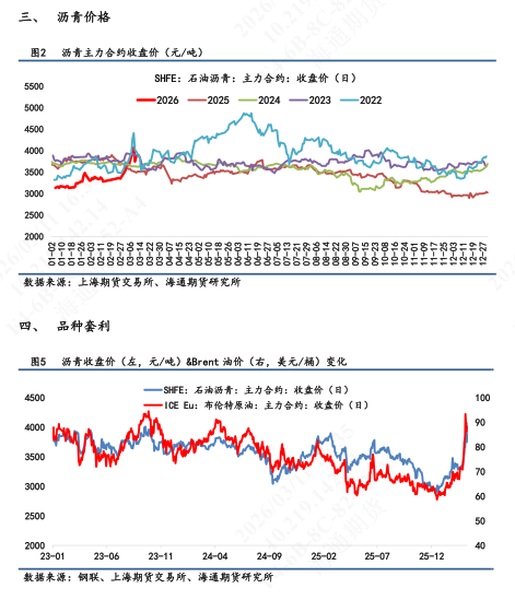 【沥青日报】BU午盘收盘震荡上涨,现货贸易商仍观望为主