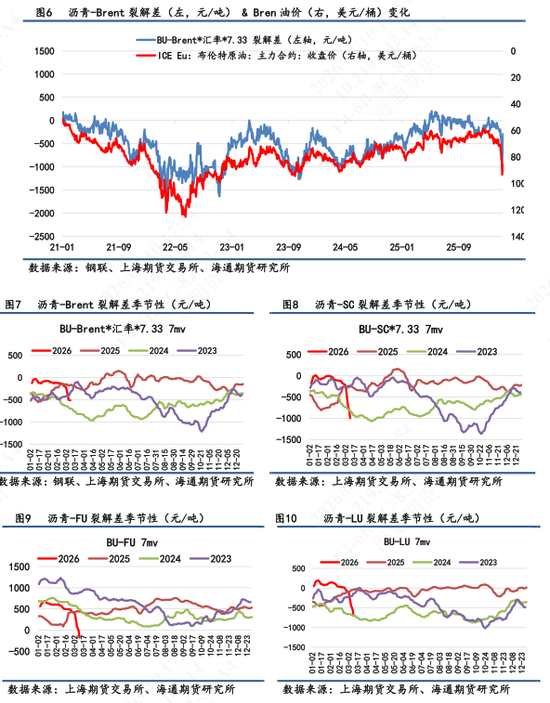 【沥青日报】BU午盘收盘震荡上涨,现货贸易商仍观望为主