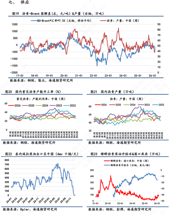 【沥青日报】BU午盘收盘震荡上涨,现货贸易商仍观望为主