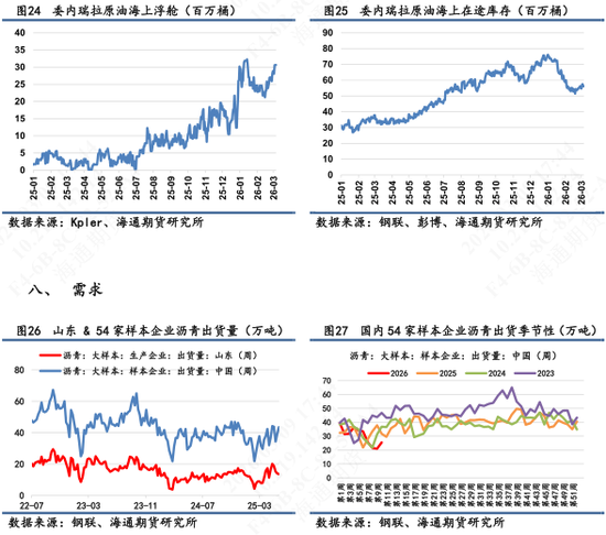 【沥青日报】BU午盘收盘震荡上涨,现货贸易商仍观望为主