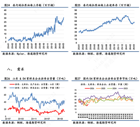 【沥青日报】BU午盘收盘震荡上涨,现货贸易商仍观望为主