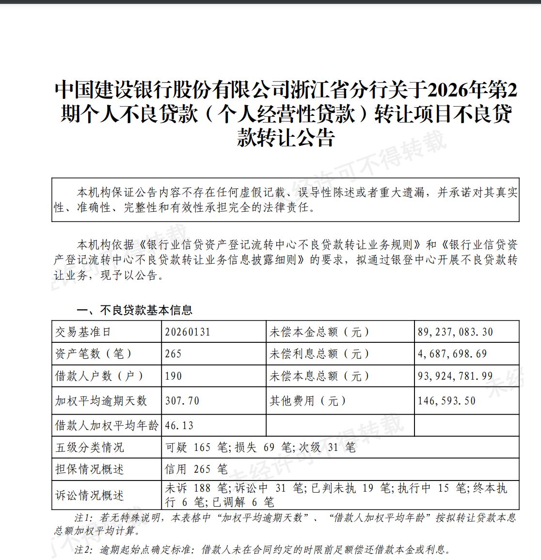 银行业密集“出手”!中行、建行等多家银行处置不良资产,不良转让已成为主要的不良贷款处置渠道