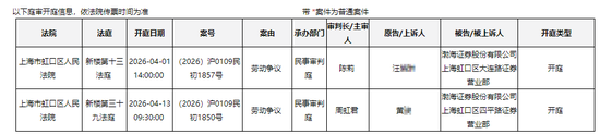 金三银四怪象:渤海证券上市冲刺期,先遭两位女员工“当庭对峙”