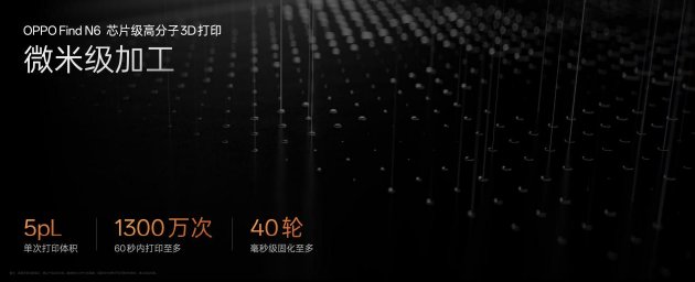 OPPO 牵头成立「天穹合伙人」联盟, Find N6 开启「无感折痕,久用平整」新世代